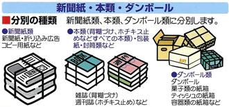 �V�����E�{�ށE�_���{�[���C���[�W