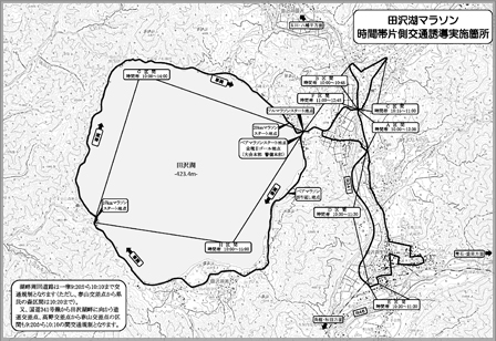 交通規制図（片側交通）（小）