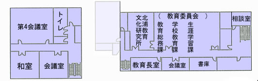 図：角館庁舎2F