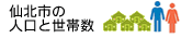 ��k�s�̐l���Ɛ��ѐ�