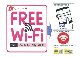 FREE Wi-Fiステッカー見本と利用方法