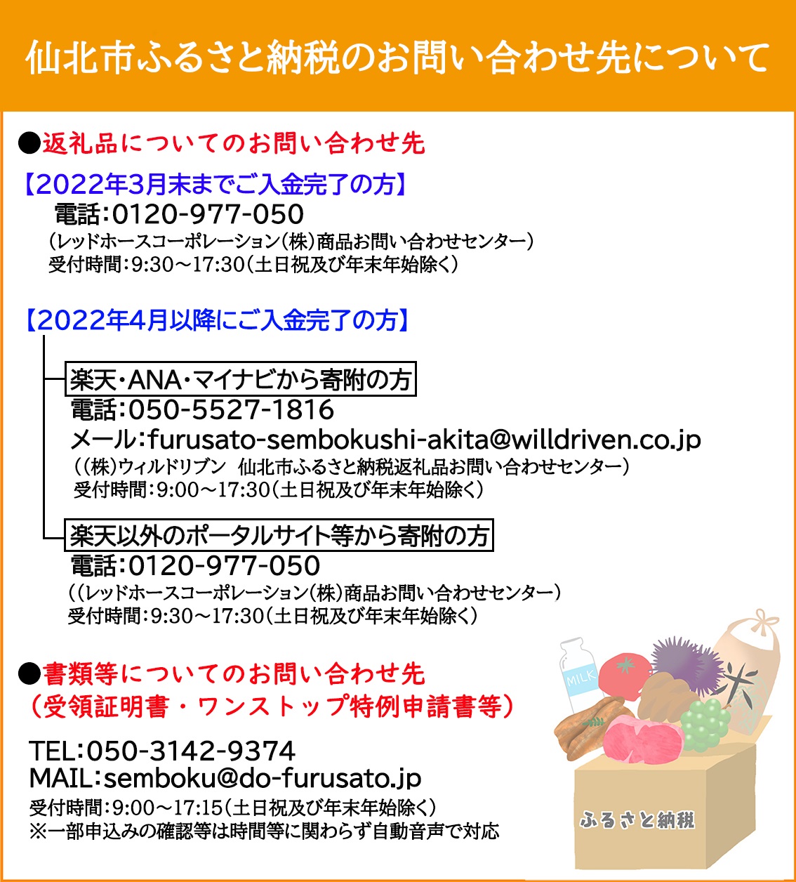 ふるさと納税