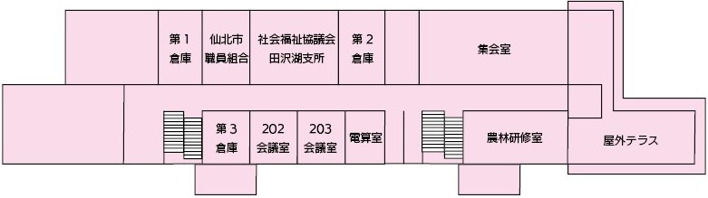 図：西木庁舎2F