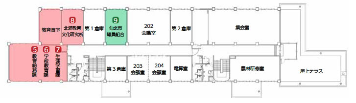 図：西木庁舎2F