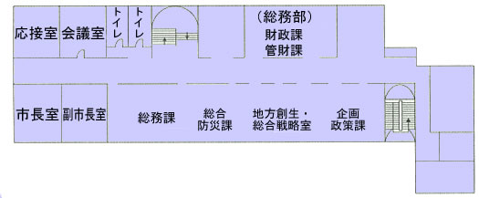 図：田沢湖庁舎2F