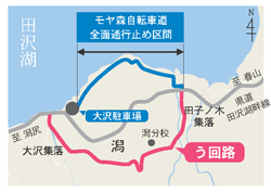 モヤ森自転車道う回路図